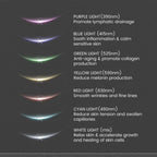 Face Neck Lift Beauty Device EMS Facial Massager LED Light Therapy Double Chin Remover Skin Rejuvenation